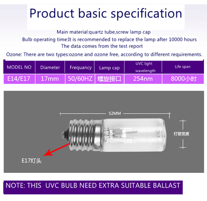 หลอดไฟ UVC แบบบัลลาสต์ช่วยขจัดเชื้อโรค ทำให้น้ำและอากาศบริสุทธิ์